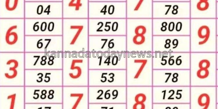 ಭಟ್ಕಳ ತಾಲೂಕಿನಲ್ಲಿ ಯಾರ ಭಯವಿಲ್ಲದೆ ರಾಜಾರೋಷವಾಗಿ ಜೋರಾಗಿ ನಡೆಯುತ್ತಿರುವ ಓಸಿ ಮಟ್ಕಾ ದಂಧೆ