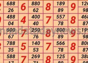 ಉತ್ತರ ಕನ್ನಡ ಜಿಲ್ಲೆಯಲ್ಲಿ ಪೊಲೀಸರಿಂದ ಹಲವು ಕಡೆ ಮಟ್ಕಾ ಅಡ್ಡೆ ಮೇಲೆ ಬಿರುಸಿನ ದಾಳಿ